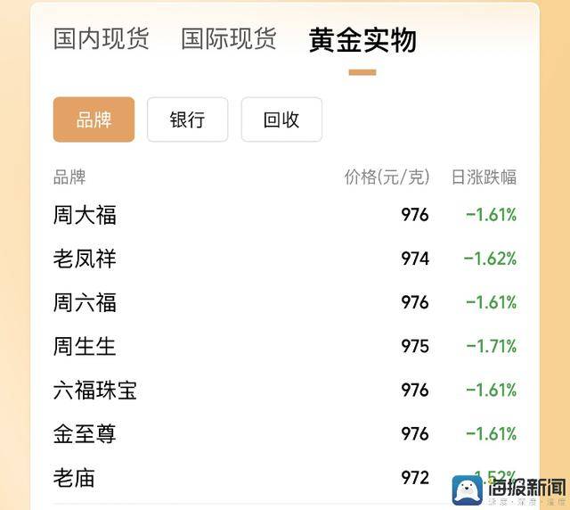 找到最适合你的量化交易软件，轻松实现自动交易的秘诀是什么？