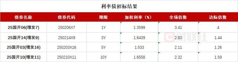 破解武夷山产好茶的“土壤口令”