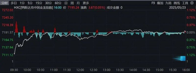爱华外汇中文官网发布新近理财方针，理财者的反应超乎想象！
