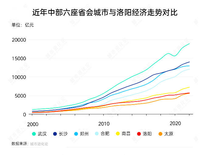 闽浙赣三省曝光水域游泳邀请赛在邵武举办