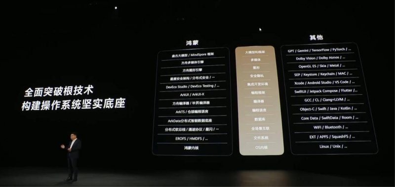 量化交易如何变更股市格局？将来的理财者应如何应对？
