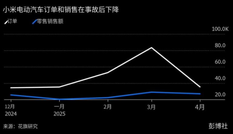 轻松掌握量化交易软件ptrade，开启你的智慧理财之旅