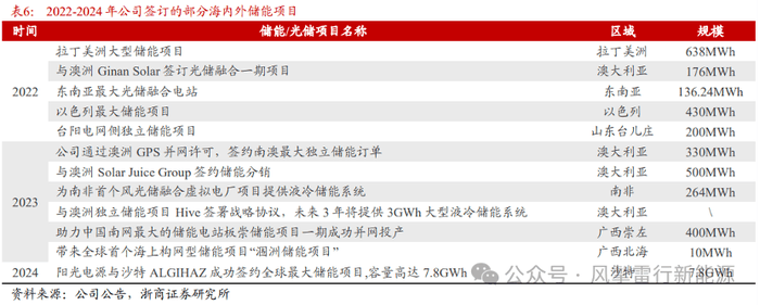 爱华外汇靠谱吗？2025年你会选择它吗？