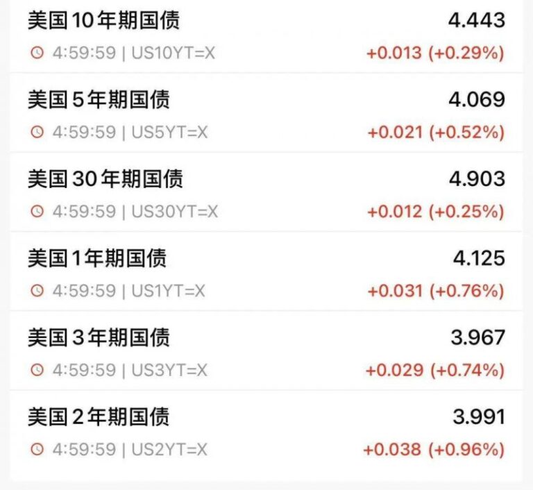 南平市全力打造七大绿色产业 工业日产值超5亿元