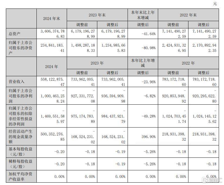 邵武：百亿新资料产业积厚成势