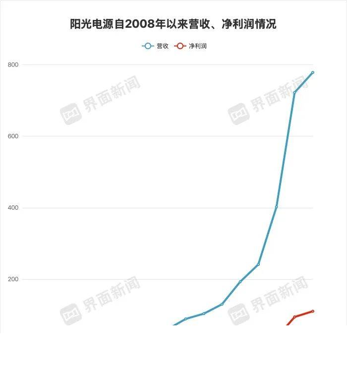 南平浦城县聘请6位民营公司家任“名誉村主任”