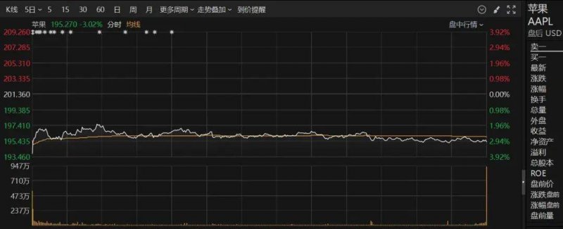 爱华外汇官方网站获取新近版，成功理财的秘密武器你知道吗？
