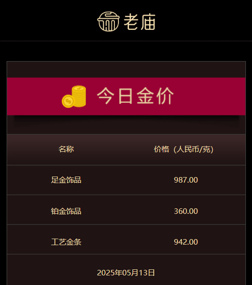 这个秘密，95%的人都还没掌握ea智慧交易平台参数配置技巧
