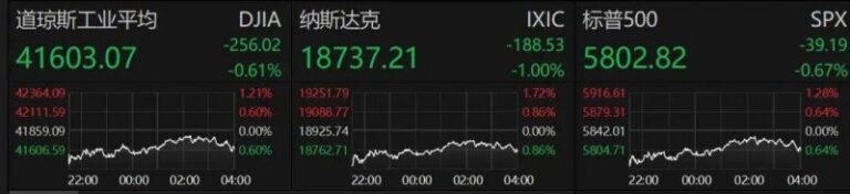 我用了一个月，揭秘mt4天眼动向交易平台指标源码新近的秘密