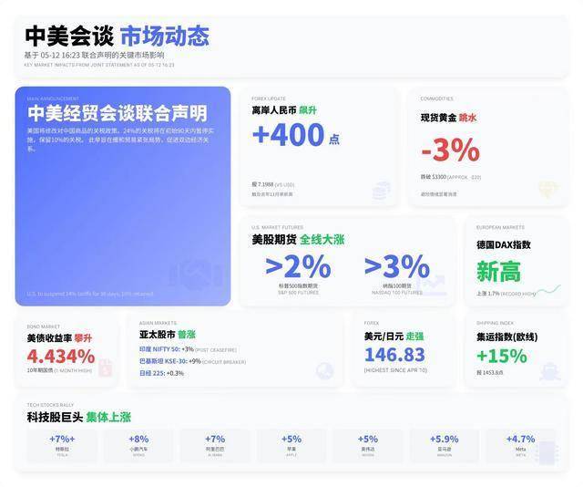 我打通了爱华外汇平台客服电话，竟然获得了这些实用技巧！